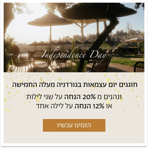 Popup Image